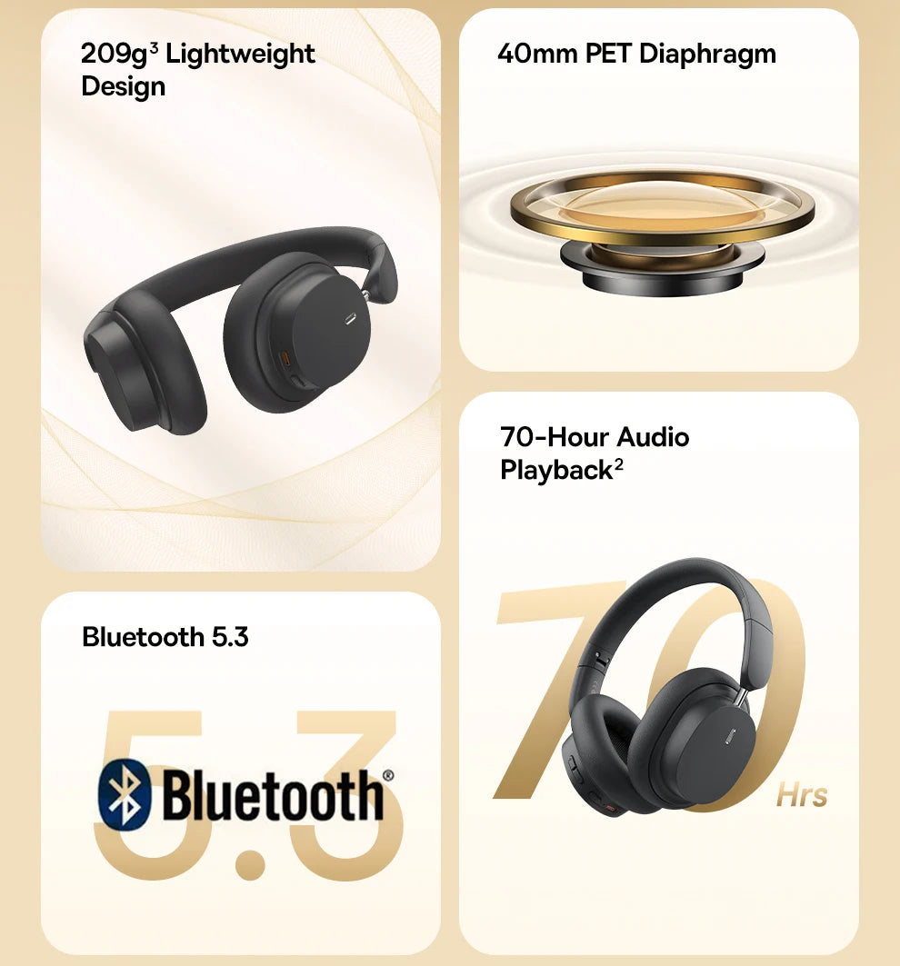 Headfone com Acústica Espacial e 70 horas de bateria - Donna Boneca